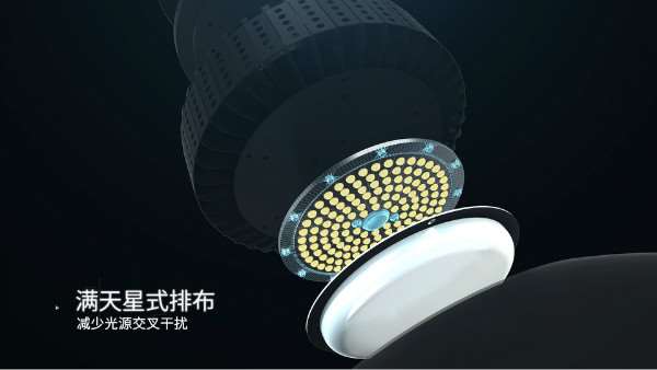 3d动画制作公司