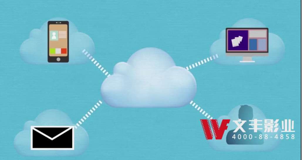 深圳mg动画制作报价(图1)