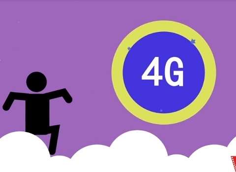 二维动画制作的主要步骤