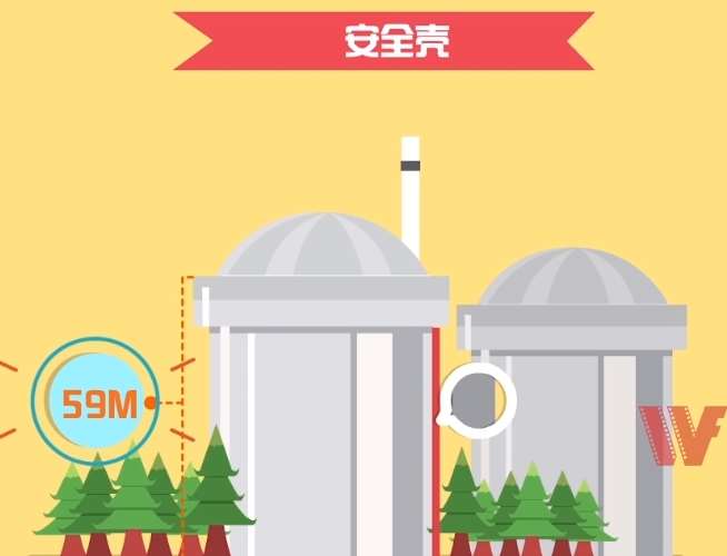 二维MG动画公司哪家好? 二维MG动画公司哪家好?